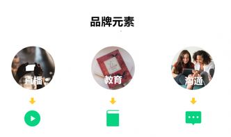 微開講啟用全新logo，品牌與產品雙升級開啟新篇章